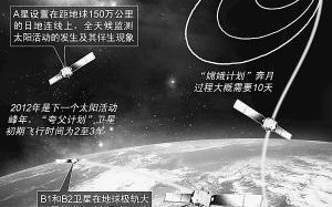 日本名古屋天气预报？日本名古屋天气预报7天一周？