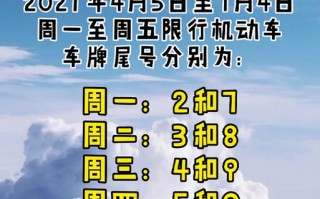 任丘限号吗2017？任丘限号吗现在？