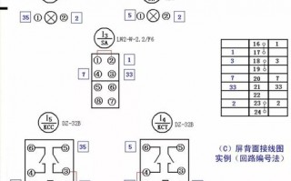 eplan限号规则，eplan线号命名规则