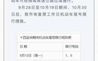 五号汽车限号不限号？五号汽车限号不限号吗？