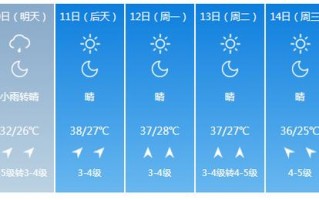 最近杭州天气怎么样，杭州最近几天天气如何?