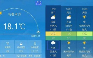 乌鲁木齐明天天气？乌鲁木齐明天天气预报是多少？