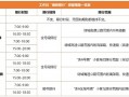 电车限号杭州限行吗，杭州限行 电动车？