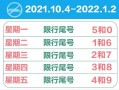 石家庄五环内限号吗，石家庄五环内限号吗？