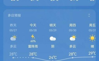 银川天气30天预报，银川天气预报30天查询2345