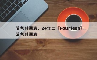 开封天气预报10天？开封市天气预报十天？
