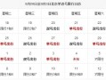 北京本月尾号限号吗，北京本月汽车尾号限行？