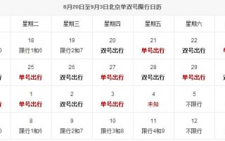 北京本月尾号限号吗，北京本月汽车尾号限行？
