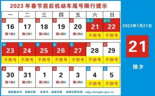 成都22号限行尾号，成都22号限行尾号多少？