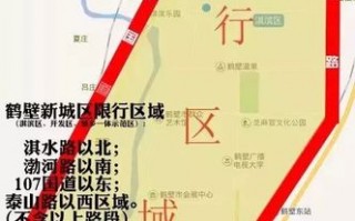 限号规定洛阳限号吗？限号规定洛阳限号吗？