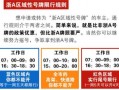 6月17号杭州限号？6月1日杭州限行？