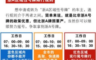 6月17号杭州限号？6月1日杭州限行？
