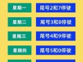 秦皇岛限号官方通知，秦皇岛限号官方通知查询