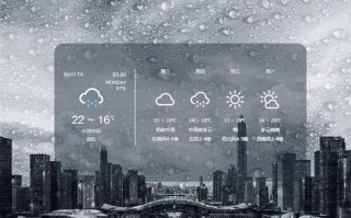 荆州气象台天气预报，荆州地区天气预报？