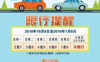 北京10.7号限行，北京十月7号限号？