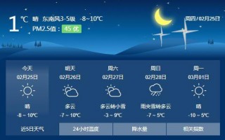 江苏省一周天气预报，江苏省一周天气预报七天？