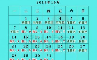 唐山10.8限号吗，唐山限号10月？
