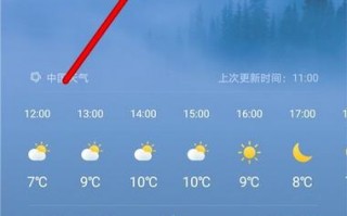 腾讯天气预报15天，腾讯天气十五天？