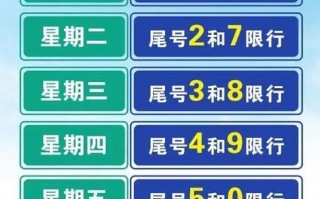 平山车辆限号不限号？平山限号查询最新2020年七月？