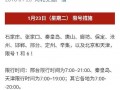 最新衡水限号吗，2021衡水限号吗？