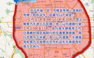 北京号限号能进京么，北京限号限京牌吗