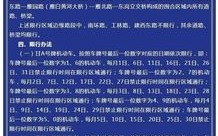 28号兰州限什么号，2月26日兰州限号