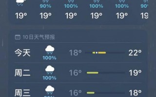 海林天气预报30天，海林天气预报30天准确？