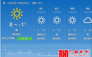 邯郸天气预报10天，邯郸天气预报10天准确？