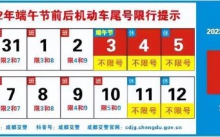 成都市今天车牌限号？成都市今天车限号不？