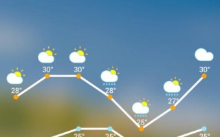 天气查询历史天气，天气查询历史天气记录那家好