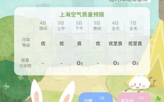 运城绛县天气预报，运城绛县天气预报15天查询百度