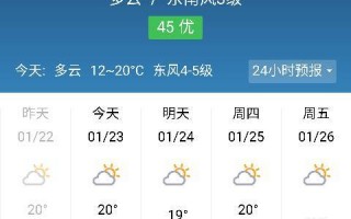 安达天气预报下载，安达 天气预报？