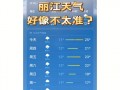 大理天气预报30天，大理天气预报30天气