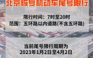 西安龙门大道限号吗，龙门大道限号不限号