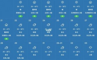 杭州实时天气预报，杭州实时天气预报24小时天气预报最新消息？