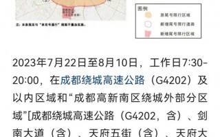 限号限行最新时间表，限号2022最新限号时间