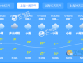 上海10天天气预报，上海15天天气预报