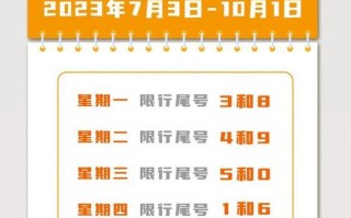 30号太原限号最新，30号太原限号最新消息今天