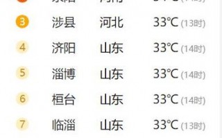 我要本地天气预报？本地的天气预报？