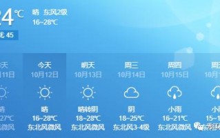 高安未来一周天气，高安市未来一周天气？