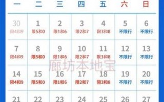 孟村今天限号限多少？孟村今天限几号？