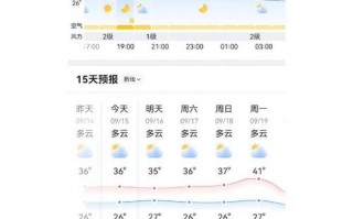 桂林天气预报30天，桂林天气预报30天准确一个月