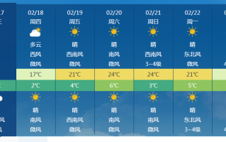 泾阳限号周三限号几，泾阳限号么
