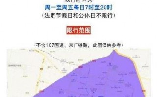 保定限号怎么限行的？保定限号时间怎么处罚？