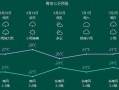 平度市天气预报雨量？平度市天气预扳？