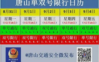 唐山14号限什么号，唐山14号限号多少