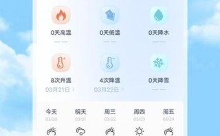 天气预报全国下载？天气预报全国下载官网？