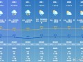 邯郸天气60天预告？邯郸天气60天预告查询？