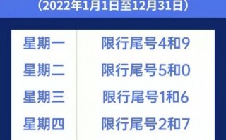 2020宝坻限号吗，天津宝坻限号2020年时间表9月份