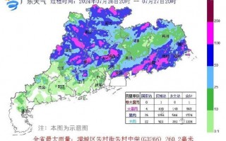 惠州天气15天预报，惠州天气15天预报惠阳